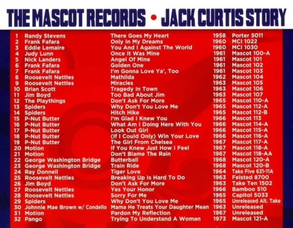 The Mascot Records – Jack Curtis Story - Image 2